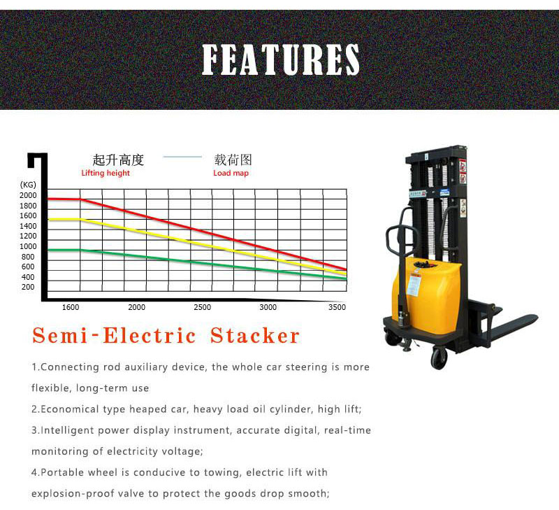 battery operated pallet stacker