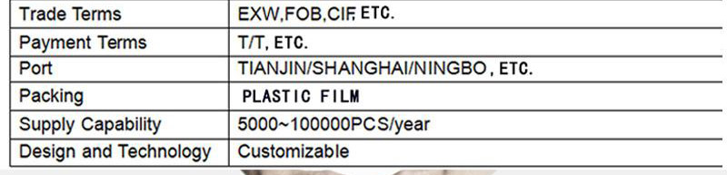 cheap pallet trucks 3