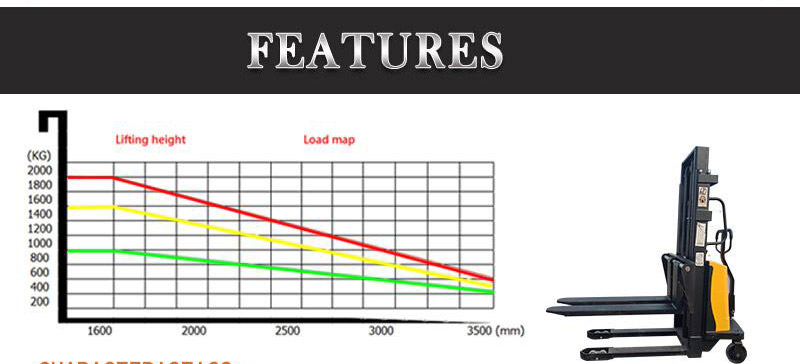 semi electric stacker price in india 1