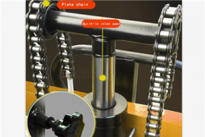 Do you know the two important configurations of a manual stacker?