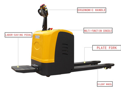 drivable pallet jack