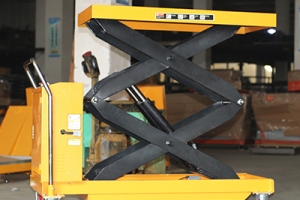 Is the automatic lifting platform not as safe as the manual lifting platform?