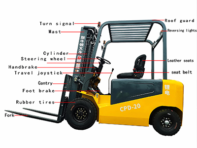 Electric forklifts