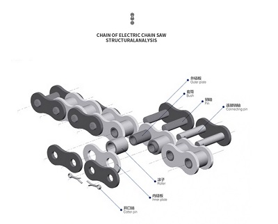 Electric forklift lifting chain