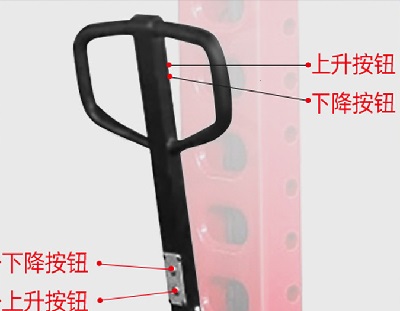 Truck-mounted forklifts