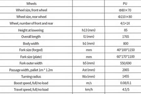 Electric Stacker Technical Parameters
